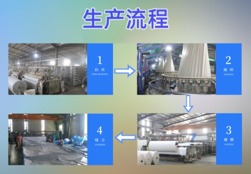 供貨穩(wěn)定、質(zhì)量穩(wěn)定的篷布生產(chǎn)廠家